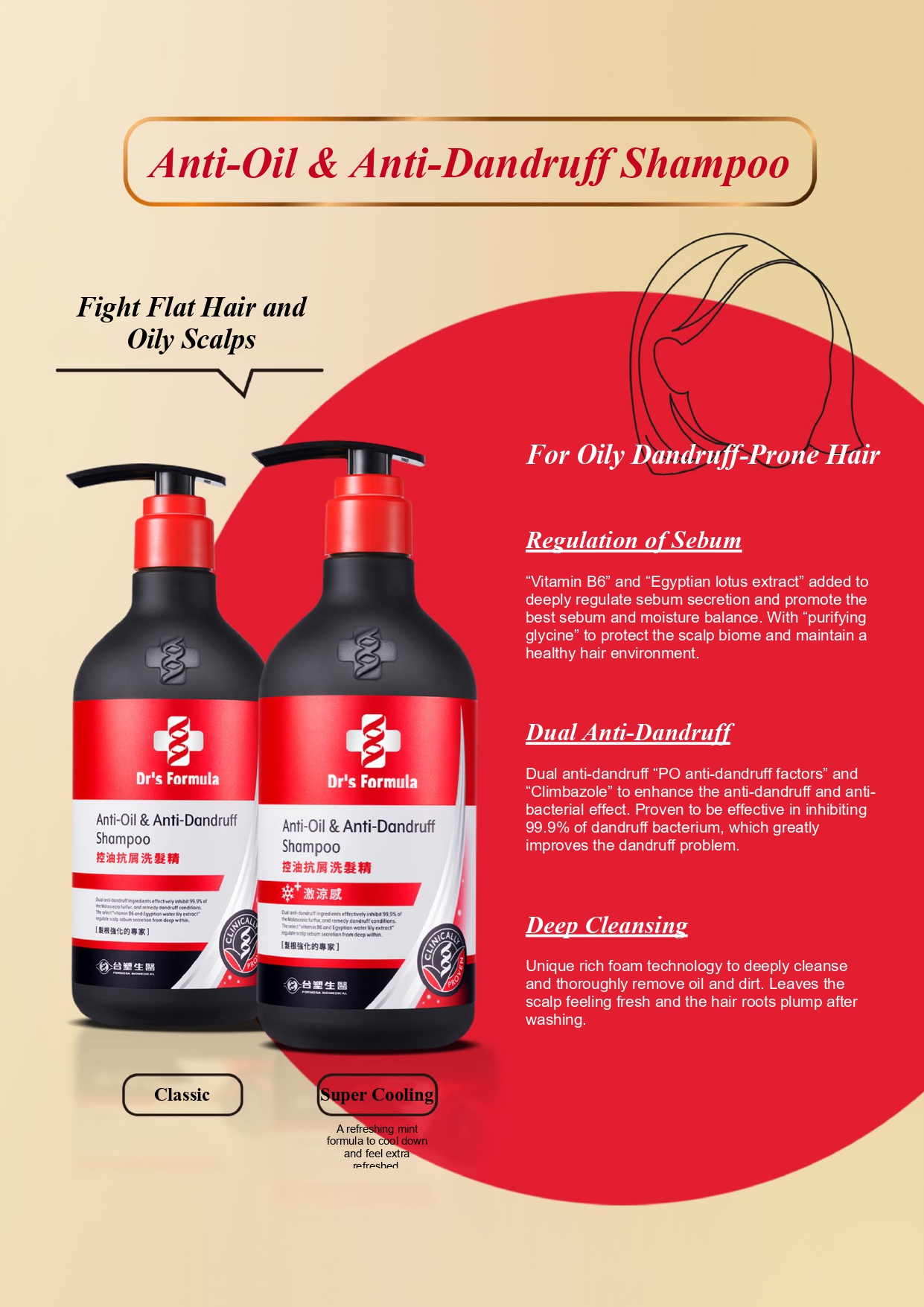 Dầu Gội Kiểm Soát Dầu và Trị Gàu Dr's Formula Anti-Oil &amp; Anti-Dandruff Shampoo