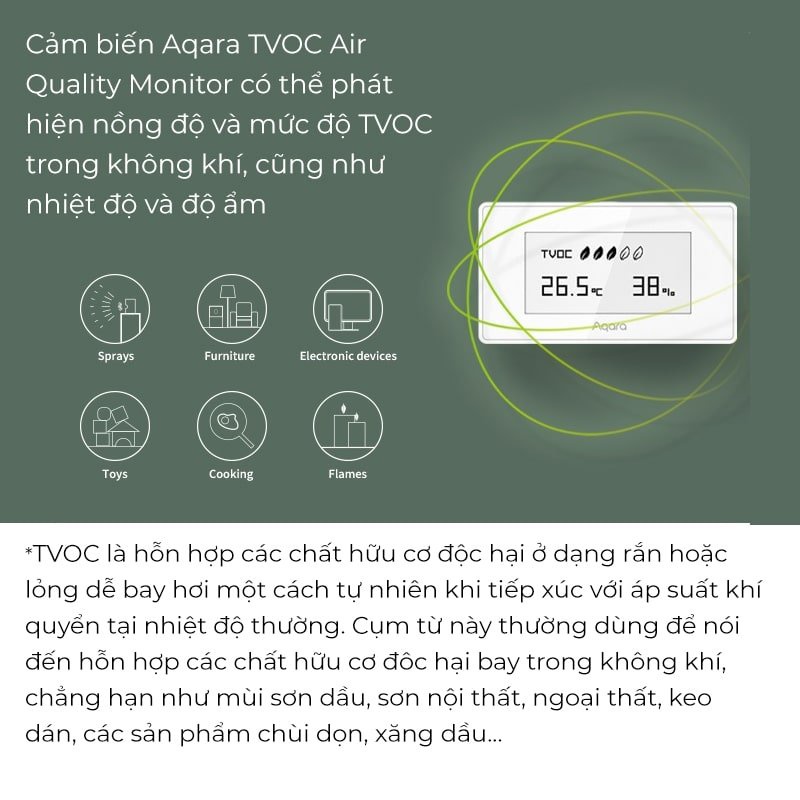 Cảm biến chất lượng không khí Aqara TVOC, bản quốc tế, hàng chính hãng