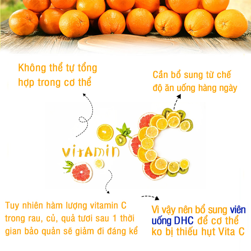 Combo Giảm nóng trong - Trắng da (Viên uống DHC Nhật Bản Rau củ và Vitamin C) Thực phẩm chức năng gói 30 ngày JN-DHC-CB9