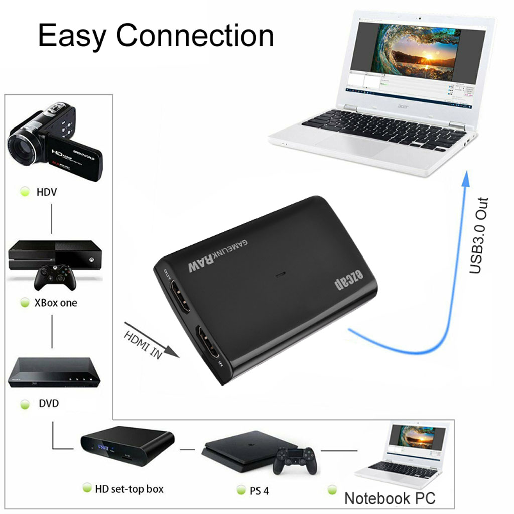 Ezcap 321B GameLink RAW 4K hộp Video Game Capture hdmi to usb 3 0 livestream obs hỗ trợ 1080p Tương Thích Với Các Hệ Thống Windows/Mac/Linux - hàng nhập khẩu