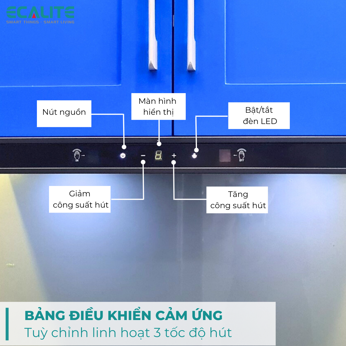 Máy hút mùi âm tủ Ecalite EH-ATS7023 LITE - Công suất 750 m3/h - Hàng Chính Hãng