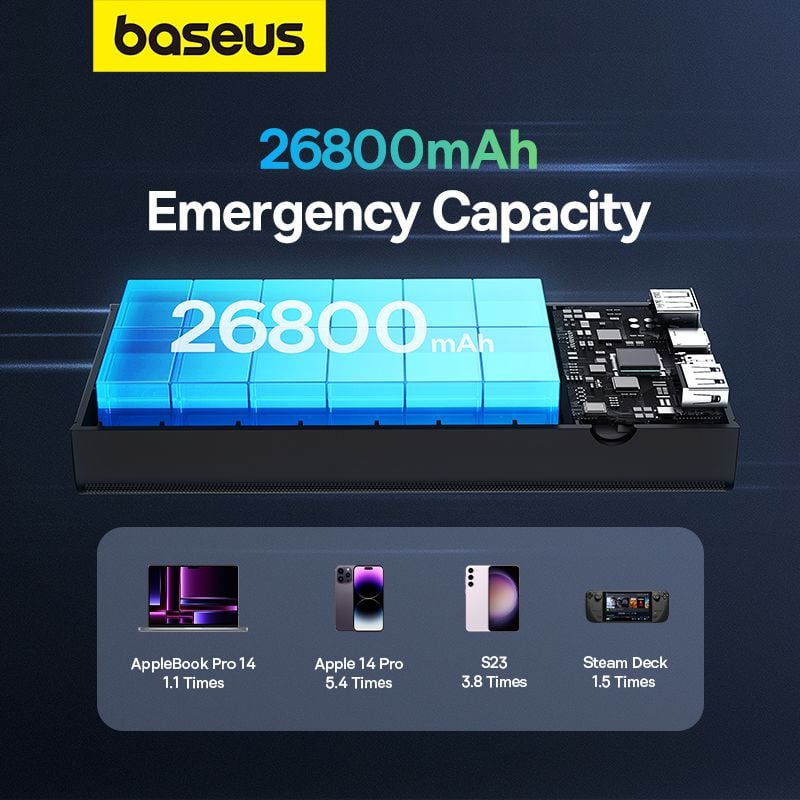 Pin Dự Phòng Công Suất Cao Baseus Amblight Digital Display Fast Charge Power Bank 26800mAh 65W - Hàng chính hãng