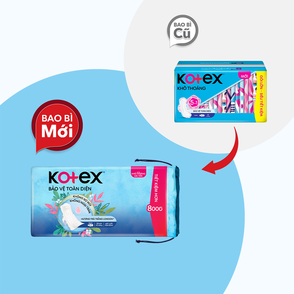 Băng vệ sinh ban ngày khô thoáng dày cánh Kotex (20 miếng)
