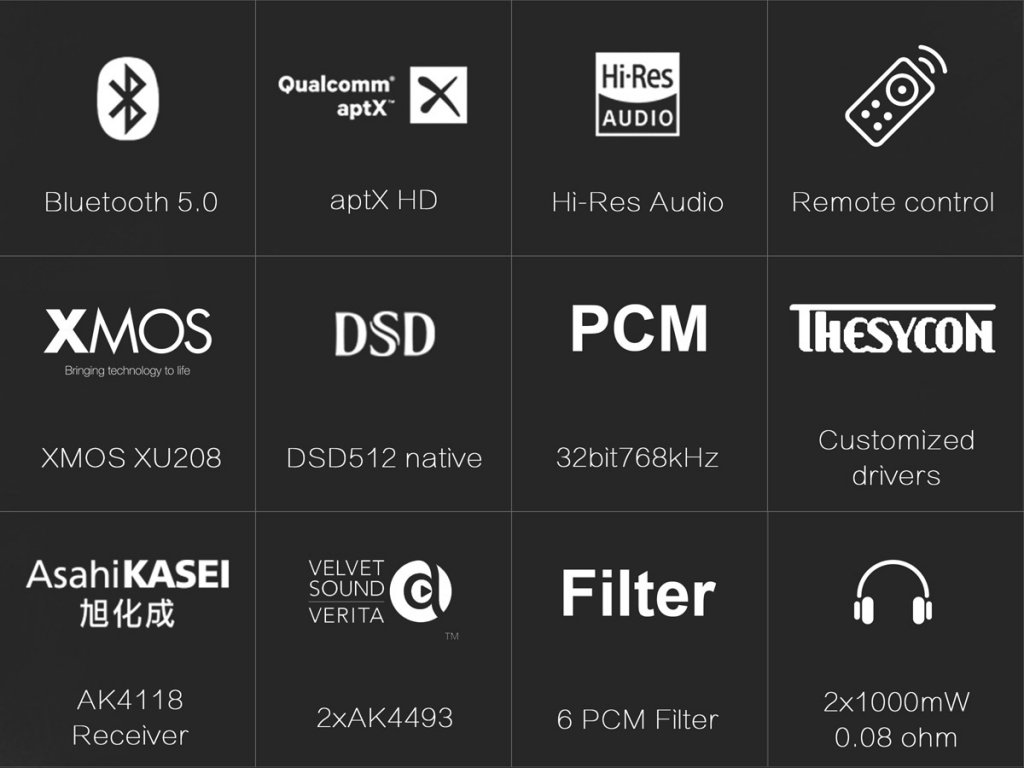 Thiết bị DAC/AMP Cao Cấp Topping DX3 Pro DAC/Amp Bluetooth - Hàng Chính Hãng