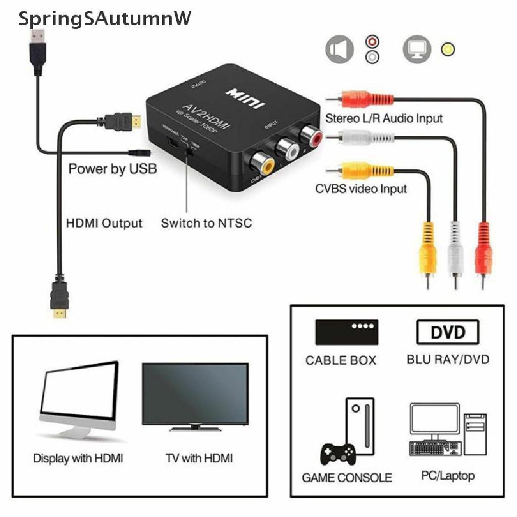 Đầu Chuyển Đổi Rca AV Sang HDMI AV 2 HDMI 1080P Mini Chất Lượng Cao