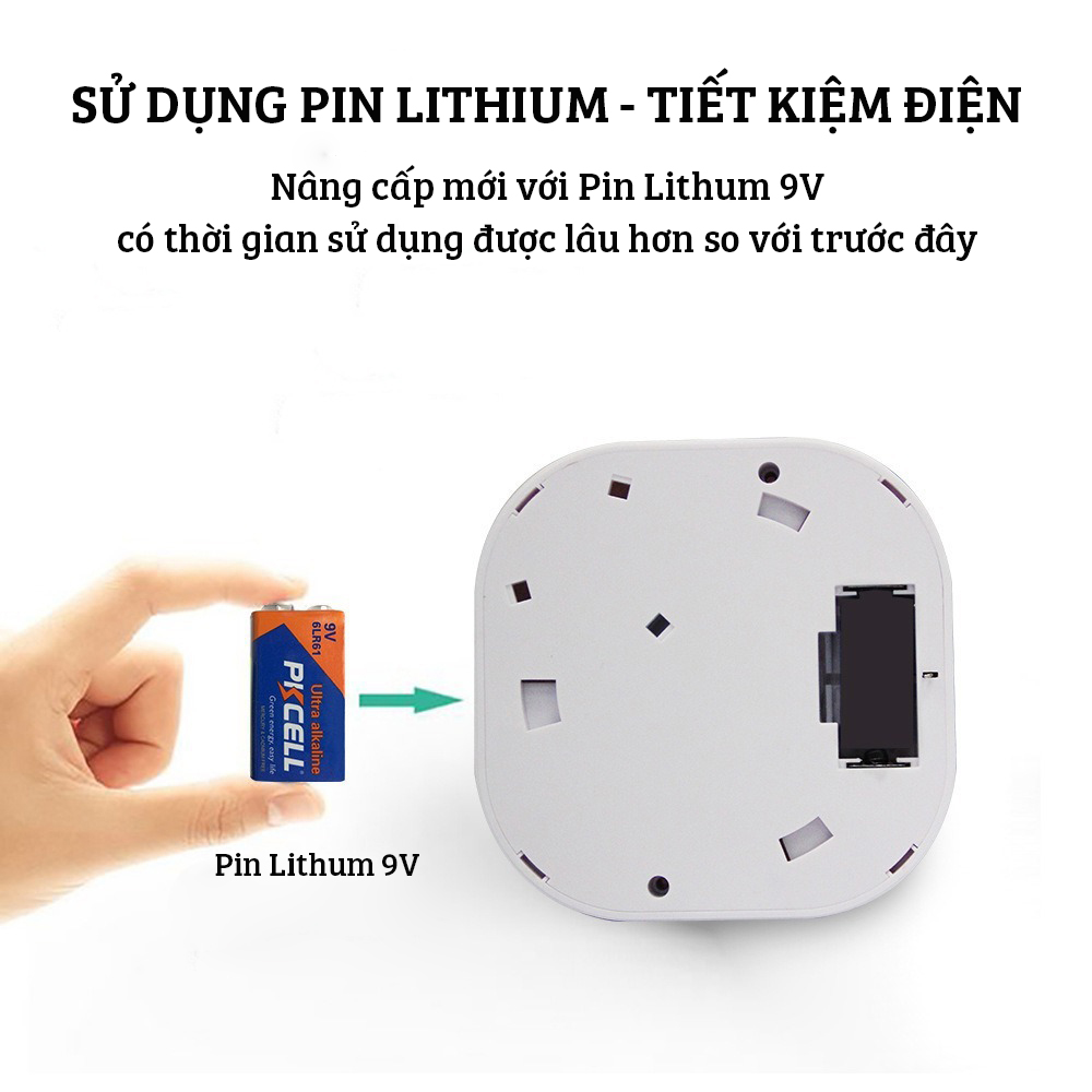 Thiết Bị Báo Khói, Cảm Biến Báo Cháy Độc Lập Cảnh Báo Qua Điện Thoại DAMAS H125 - Hàng Chính Hãng