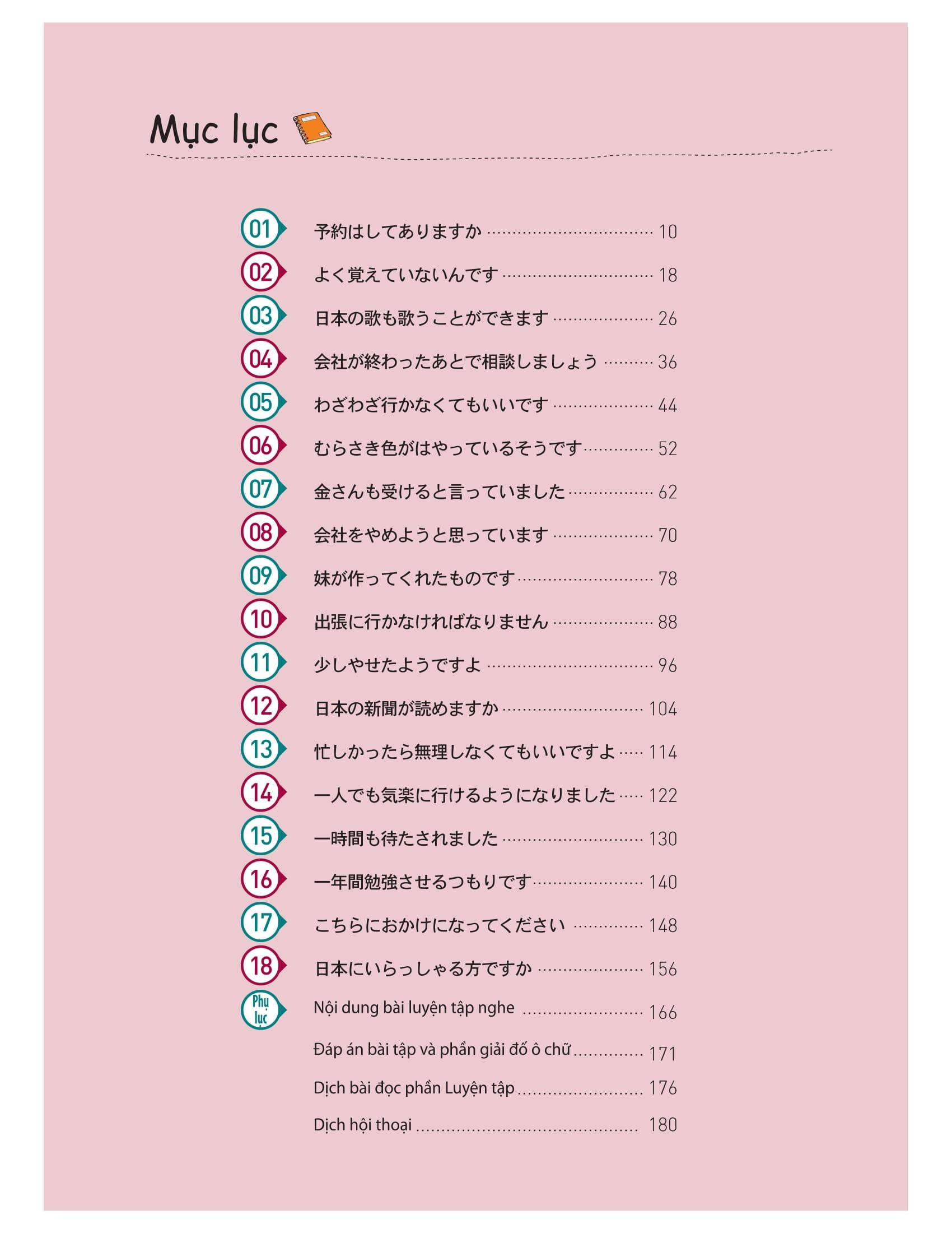 Sách Tiếng Nhật Thật Đơn Giản Trong Giao Tiếp Hàng Ngày - Sơ Cấp 2