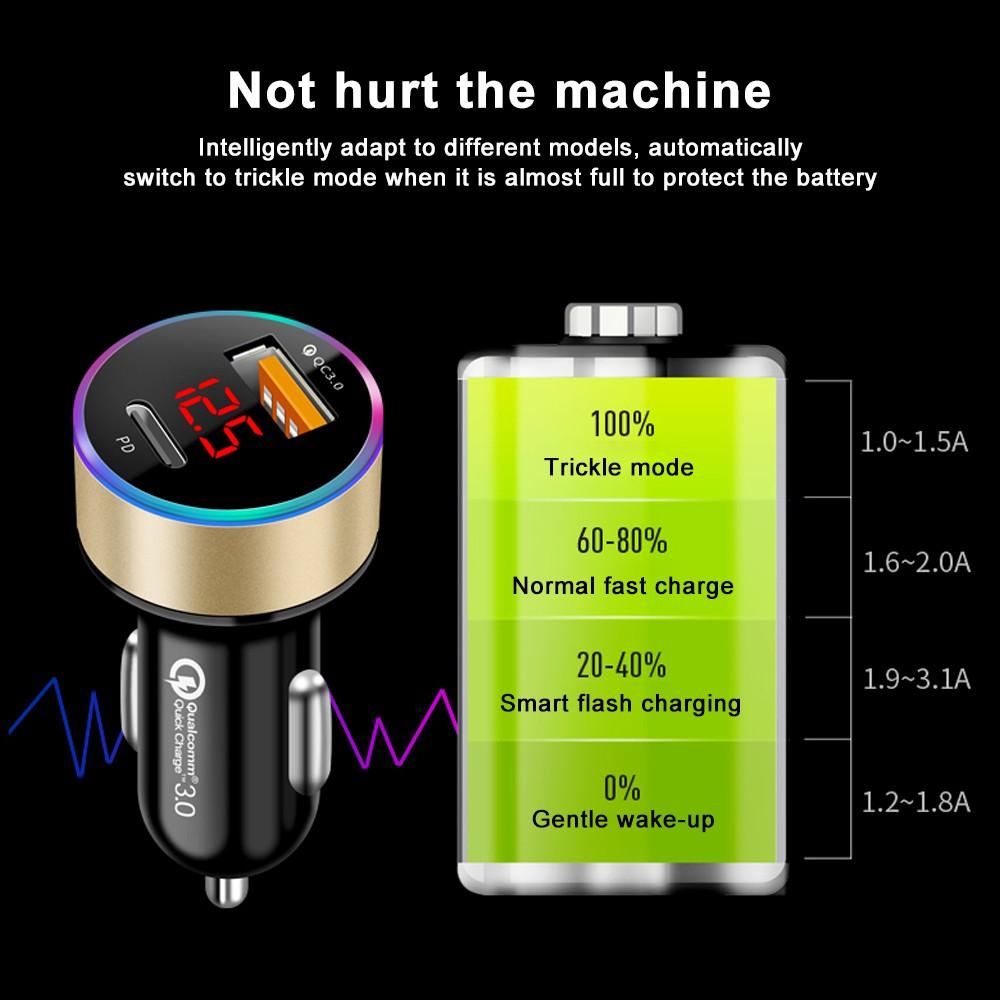 Củ Sạc Nhanh Usb 3.0 6A 36W Qc3.0 Cho Iphone 12 Huawei Xiaomi Type C