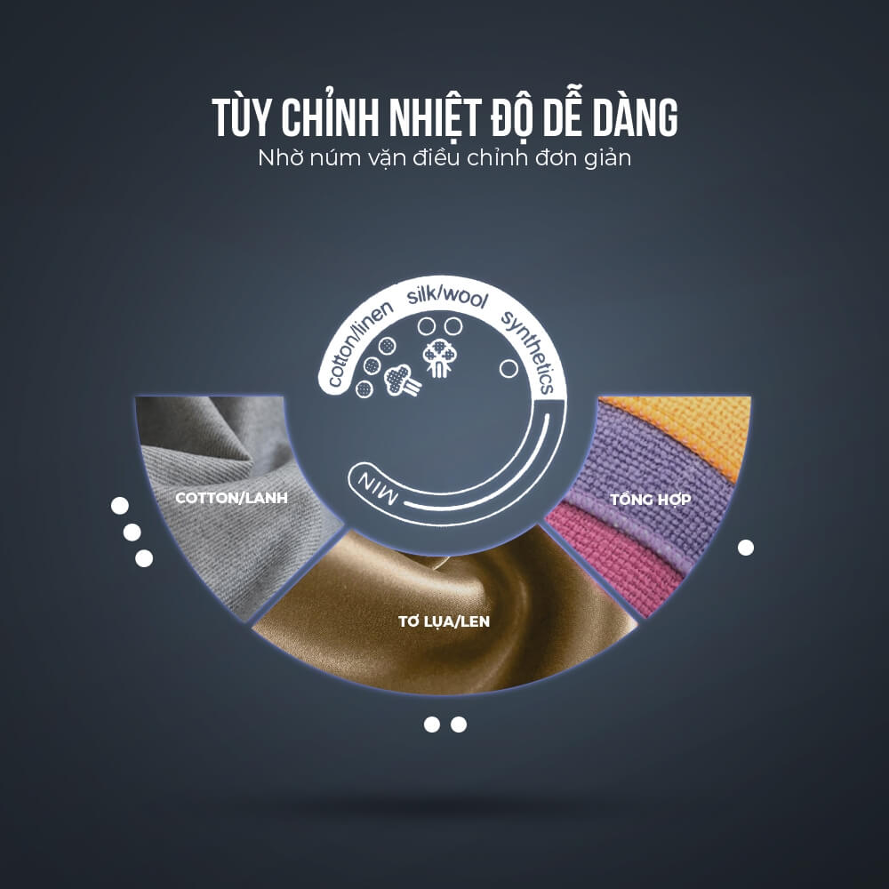 Bàn là hơi nước Elmich SIE-3435 1200W, Hàng chính hãng, mặt đế phủ Ceramic, tuỳ chỉnh nhiệt độ - JoyMall