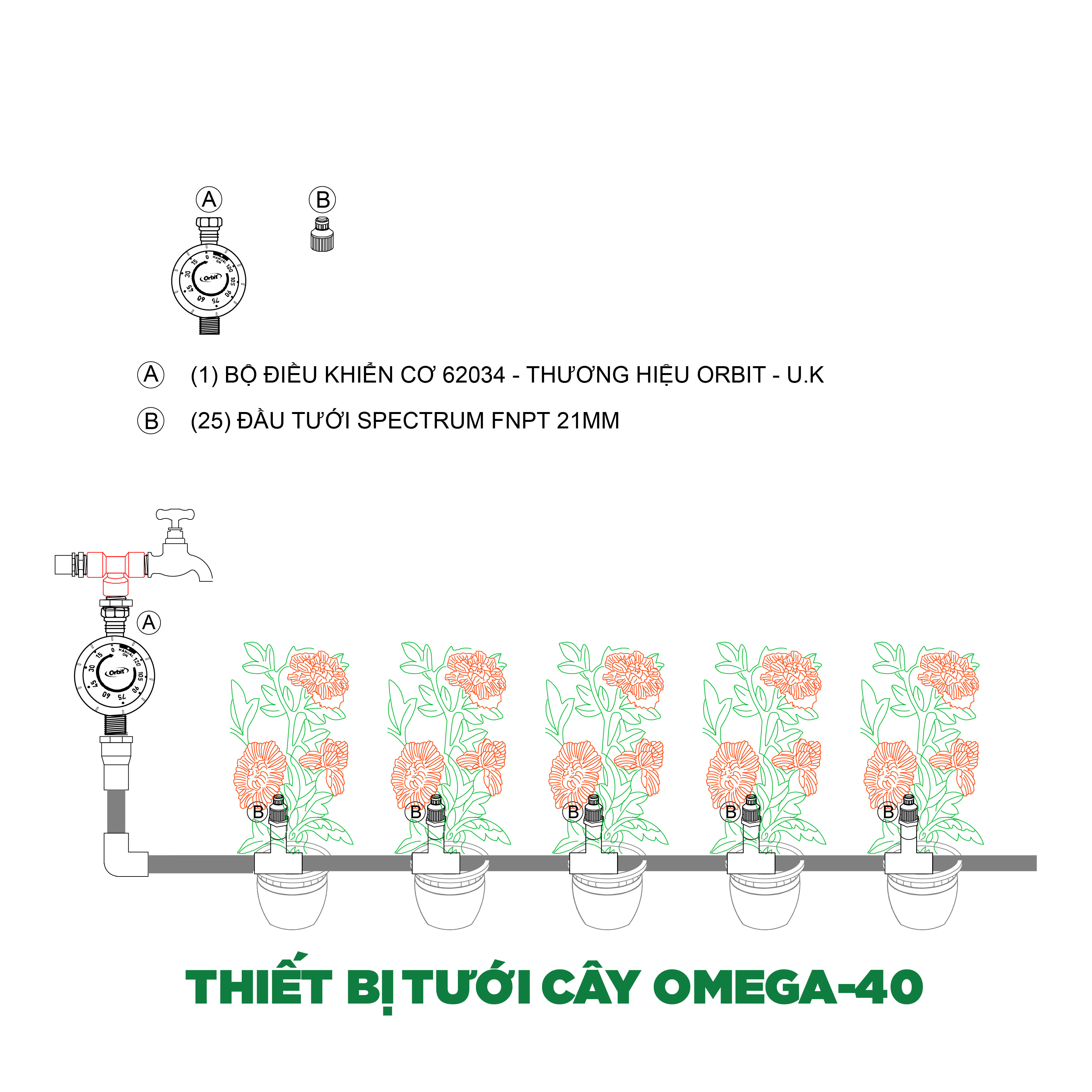 Thiết bị tưới cây OMEGA-40