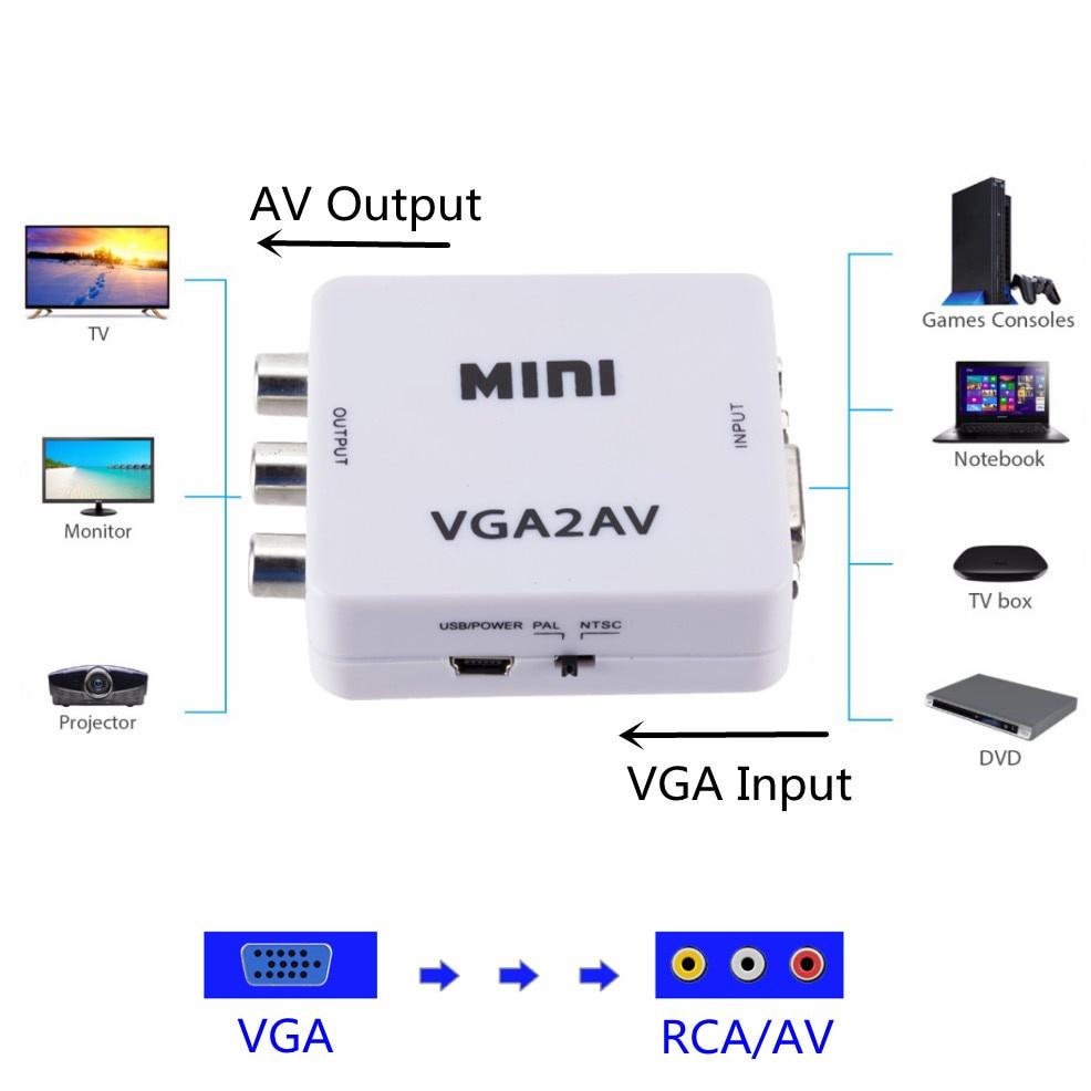 Bộ Chuyển Đổi Vga Sang Av Rca Mini Với Giắc 3.5mm Audio 1080p Vga2Av Rca Hd Cho Pc Sang Tv Hd