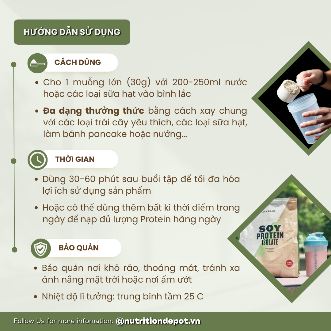Bột Soy Protein Isolate Myprotein - Sữa bổ sung đạm từ đậu nành - Nutrition Depot Vietnam