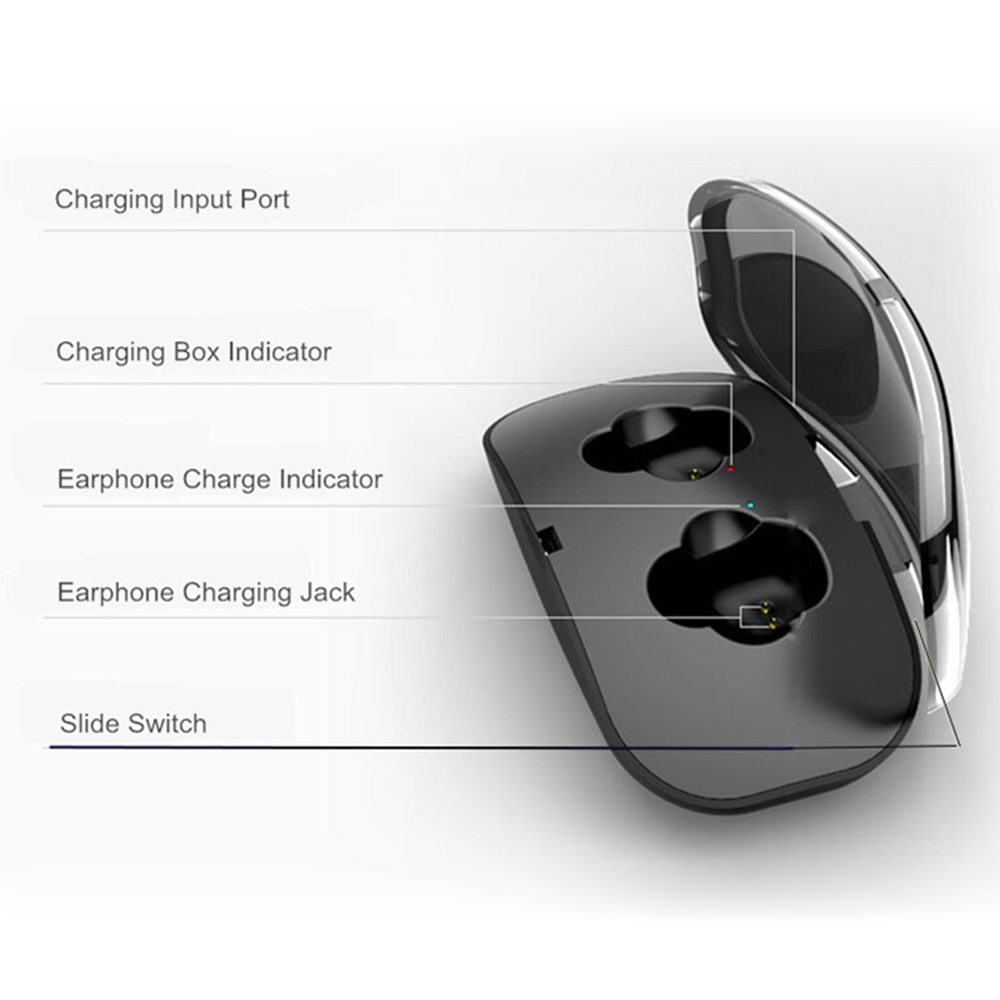 Tai Nghe Không Dây Nhét Tai Thể Thao Giảm Tiếng Ồn X18 Bluetooth 5.0 TWS Earbuds CVC6.0