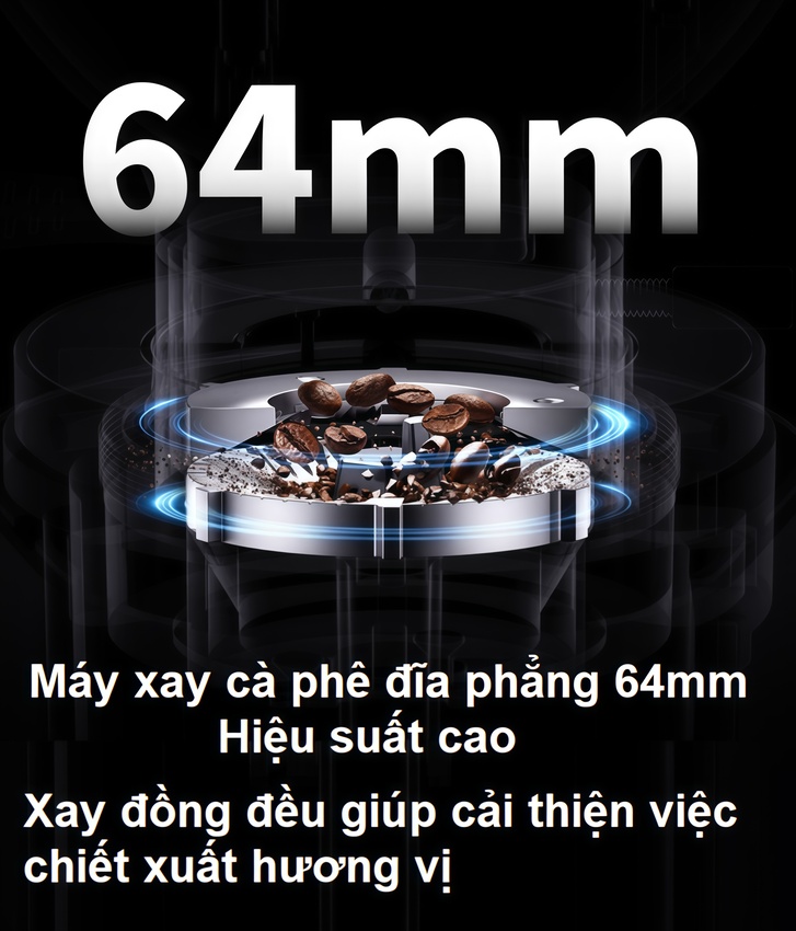 Máy xay cà phê chuyên nghiệp thương hiệu cao cấp Shardor BD-CG301 - Công suất 260W - Hàng nhập khẩu (BH 1 NĂM)
