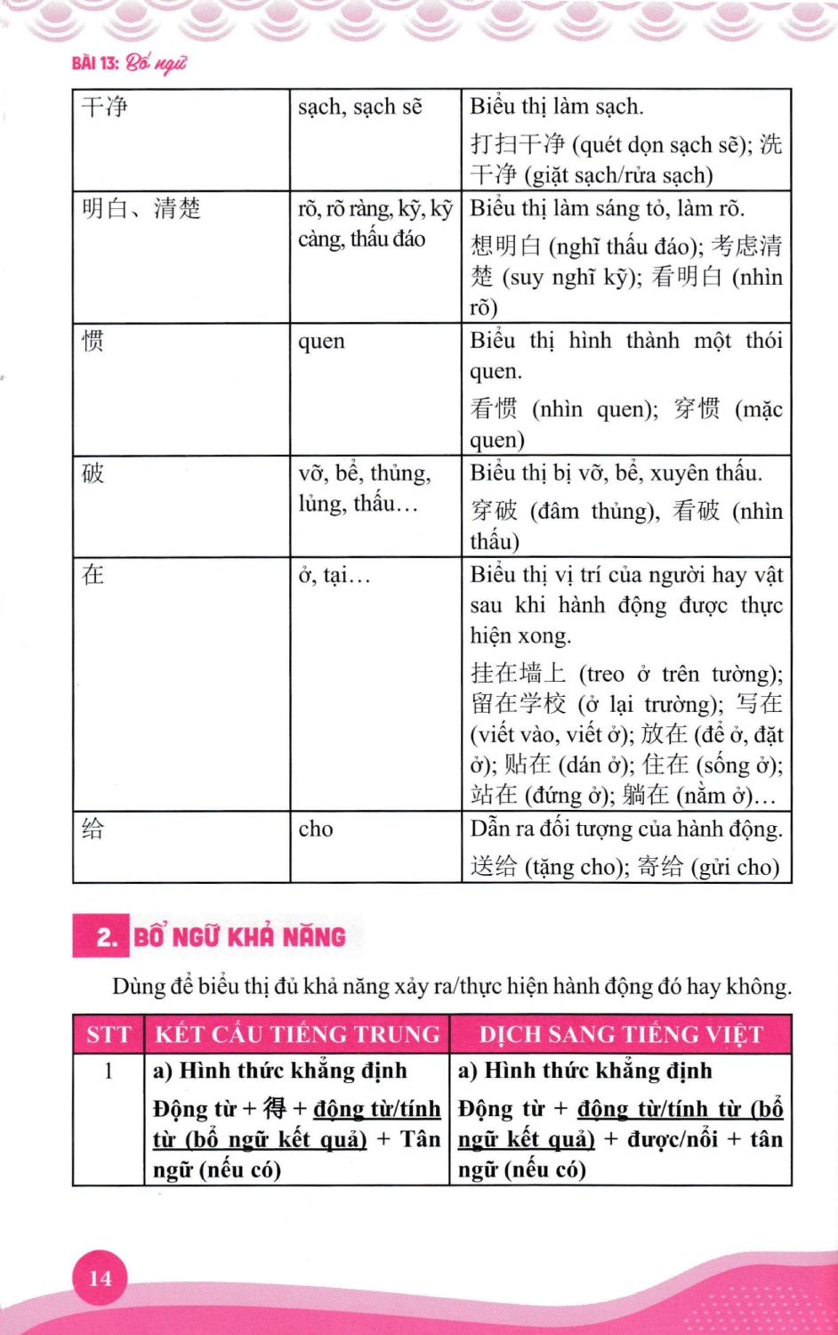 Sách- Kỹ năng biên phiên dịch Trung Việt, Việt Trung thực chiến tập 2+DVD tài liệu