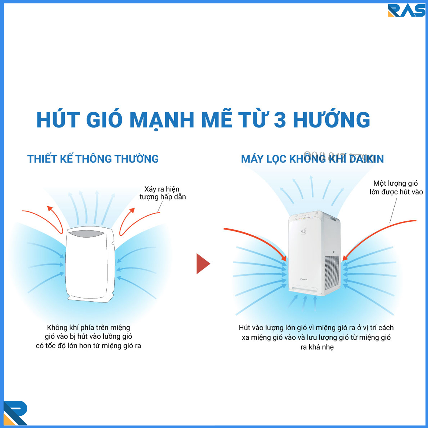 Máy Lọc Không Khí Daikin Cao Cấp MCK55TVM6 Dành Cho Phòng 4m2 - Hàng Chính Hãng