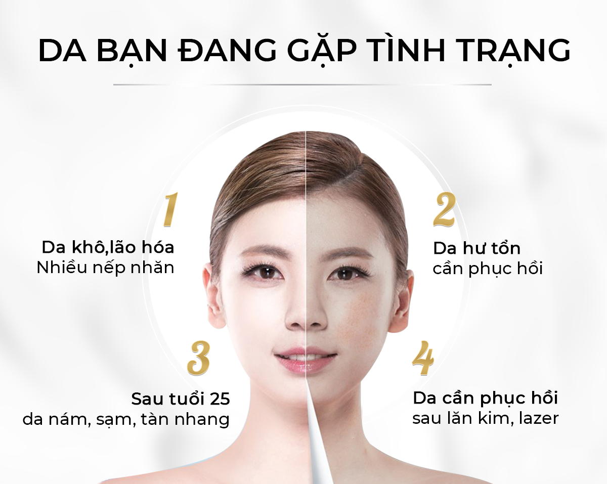 Kem Dưỡng, Phục Hồi Da Hư Tổn Oriskin Age Defying Facial Cream