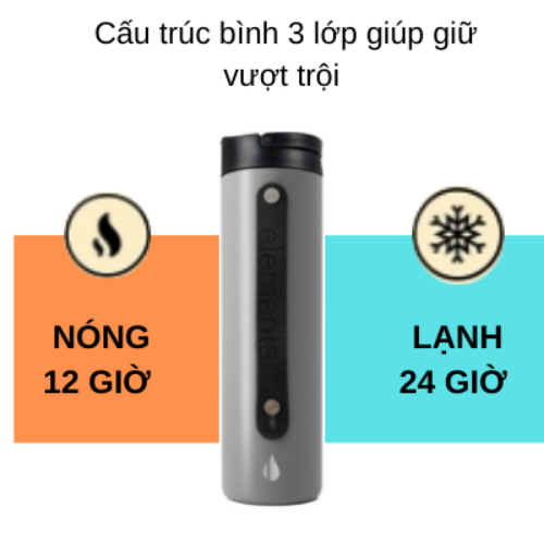 Bình giữ nhiệt Elemental Iconic sport màu xám 590ml, giữ nhiệt vượt trội, inox 304, FDA Hoa Kì, An toàn sức khỏe, có ống hút