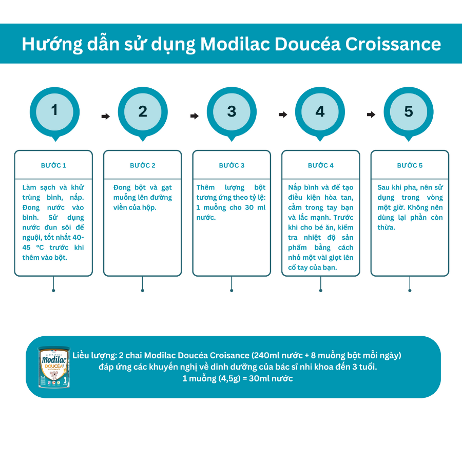 Sữa bột Modilac Doucéa Croissance 800g