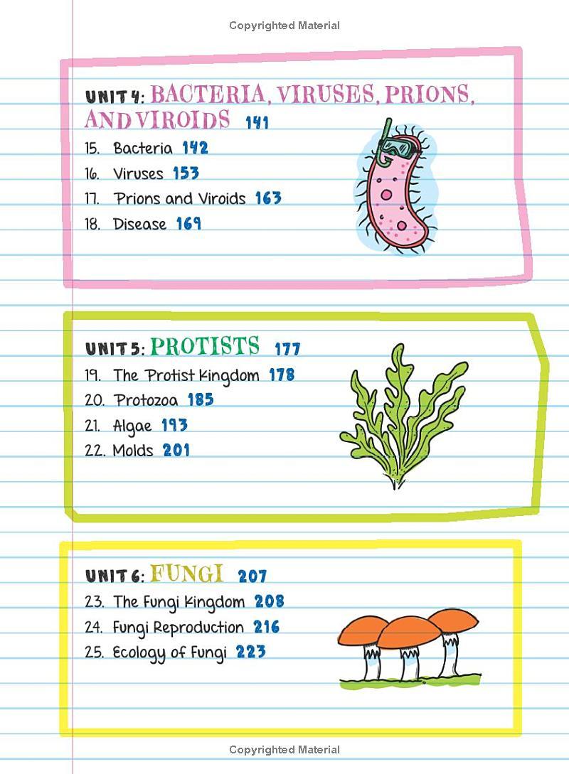 Sách ngoại văn: Everything You Need to Ace Biology in One Big Fat Notebook