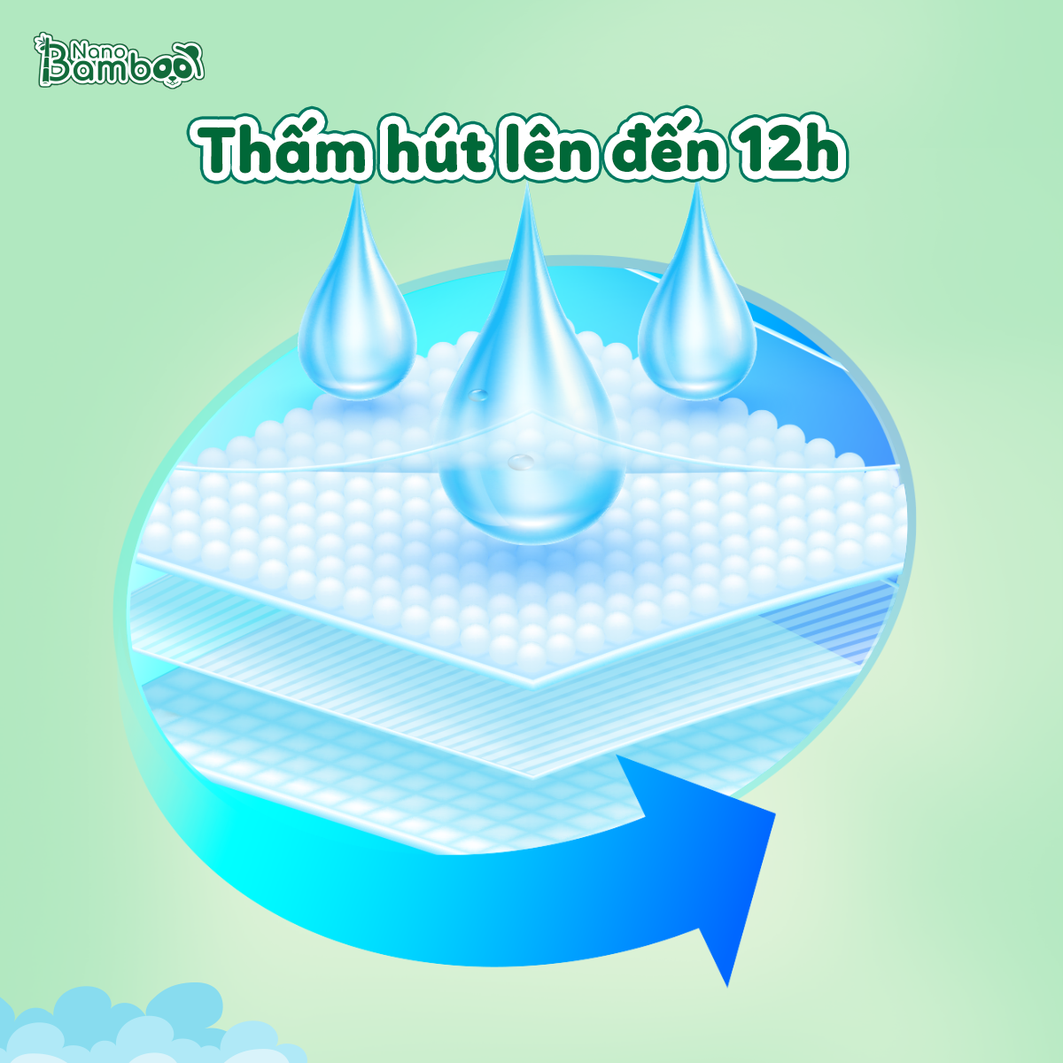 [Chính Hãng][Ảnh Thật] Tã/Bỉm Dán Nano Bamboo sợi tre thiên nhiên size M (6-11 kg) 56 miếng