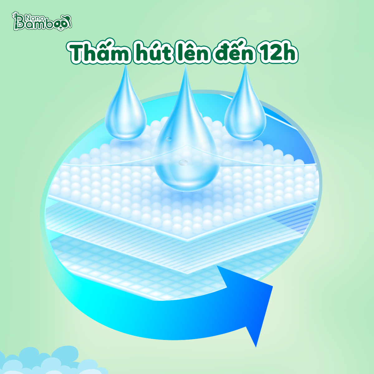 Bỉm Dán Sơ Sinh NB1 - NANO BAMBOO