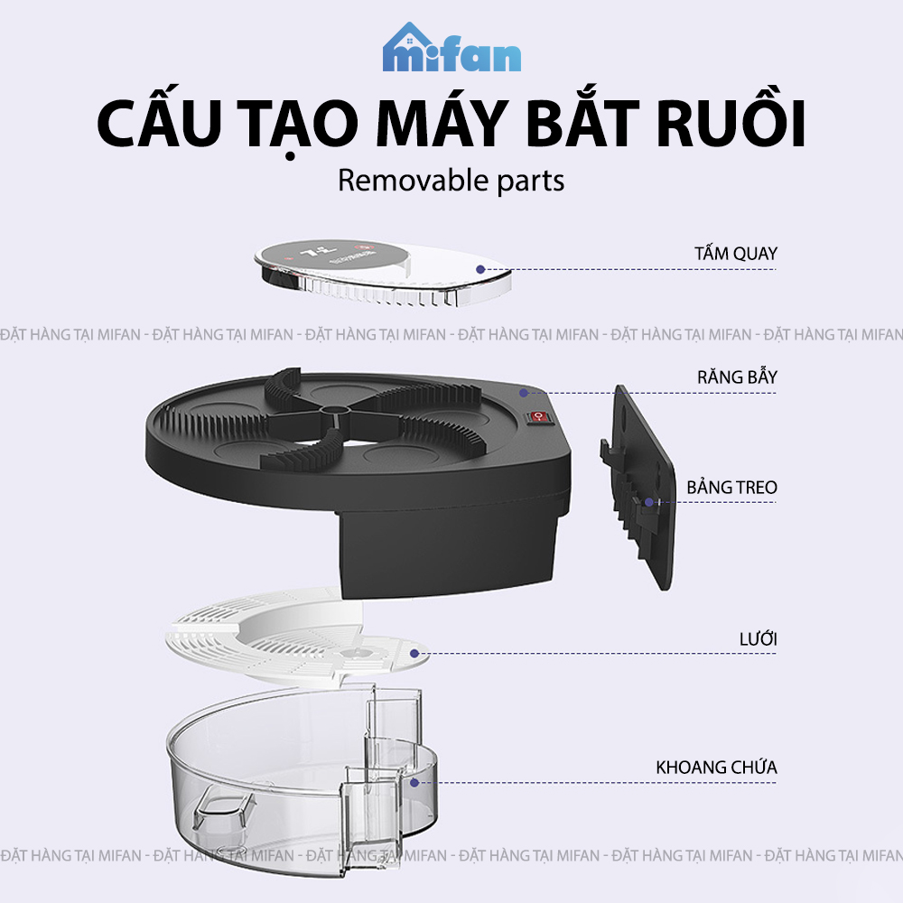 Máy Bắt Ruồi Tự Động 2021 Pin Sạc Cao Cấp Mifan - BH 3 Tháng 1 đổi 1 - Hàng Chính Hãng