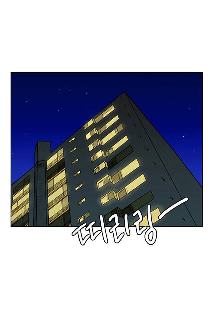 nữ thần giáng thế chapter 251.2 56