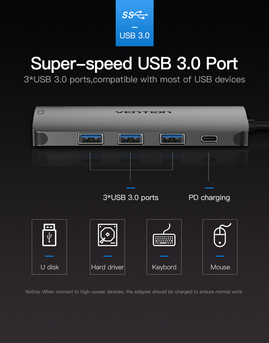 Cáp chuyển đổi Type-C sang VGA + 3 cổng USB 3.0 + Type-C PD hàng chính hãng Vention CGQHA