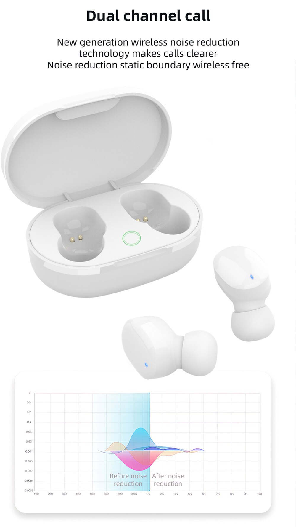 Pin 100h - Tai Nghe Bluetooth Không Dây Có TWS  Micro The Deosd - Hàng Chính Hãng