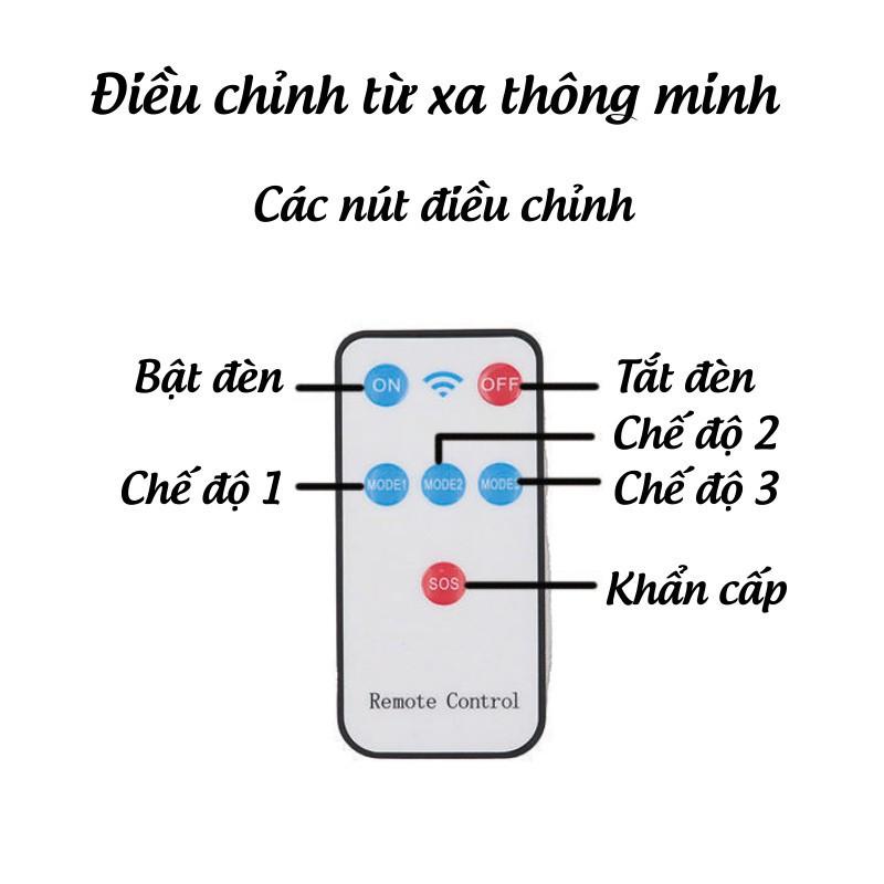 Đèn Led Năng Lượng Mặt Trời, Đèn Năng Lượng Mặt Trời Hình Camera Chống Trộm Tiết Kiệm Điện, Chống Nước TB0958