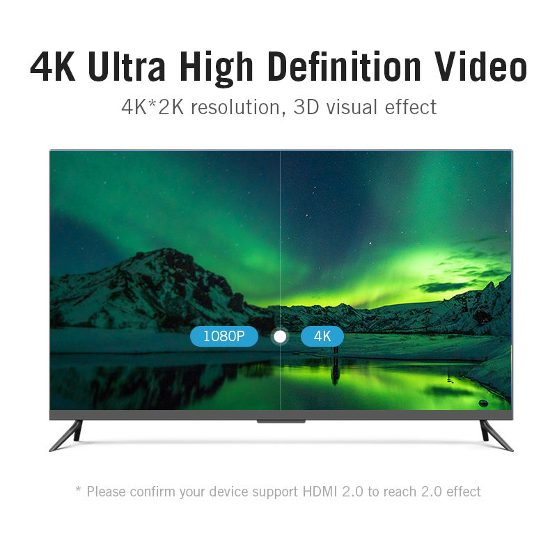 Cáp HDMI 2.0 Vention dài 1m - 15m hỗ trợ 4K@60Hz AAHB - Hàng chính hãng