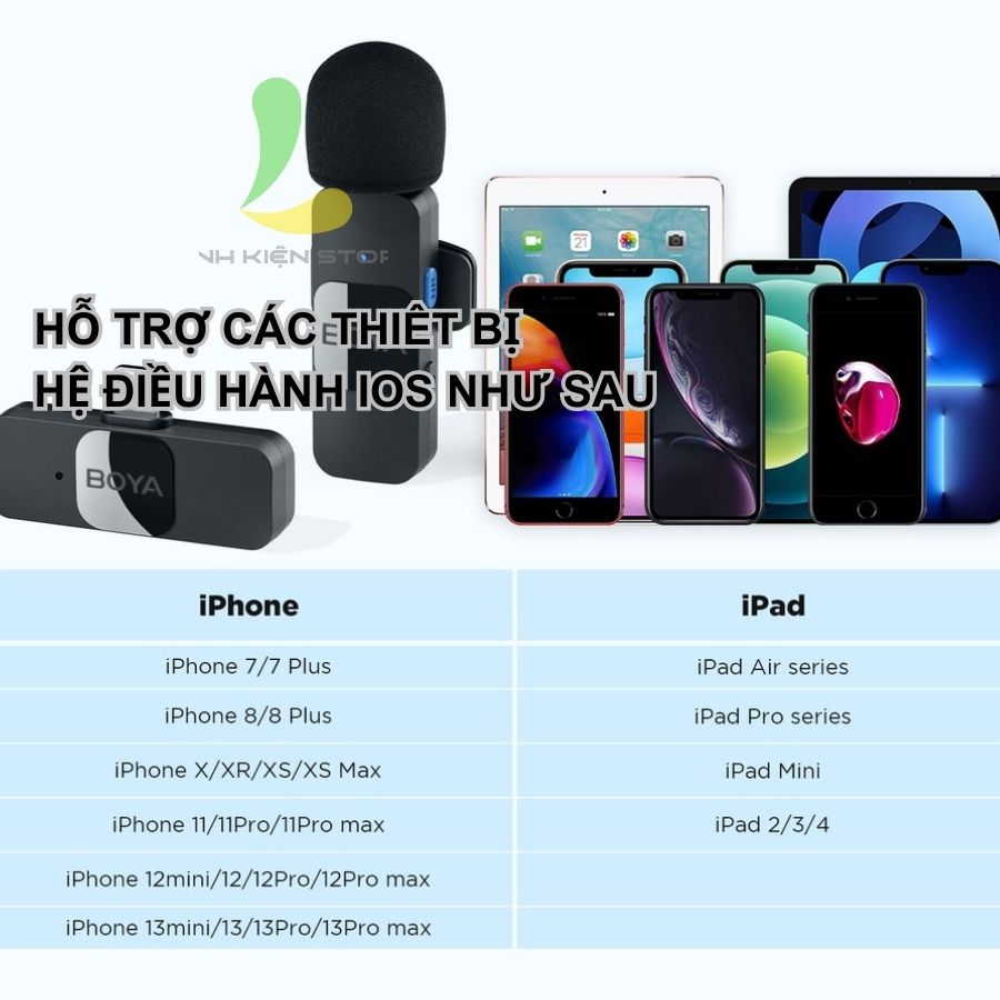 Hình ảnh Micro thu âm không dây Boya BY-V2 - Micro cài áo nhỏ gọn sử dụng cho hệ điều hành IOS với chức năng chống ồn hiệu quả - Hàng chính hãng