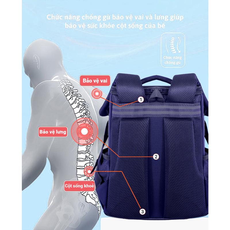 Cặp Chống Gù - Miti C11072M_XE&amp;KL_X.DEN_DO