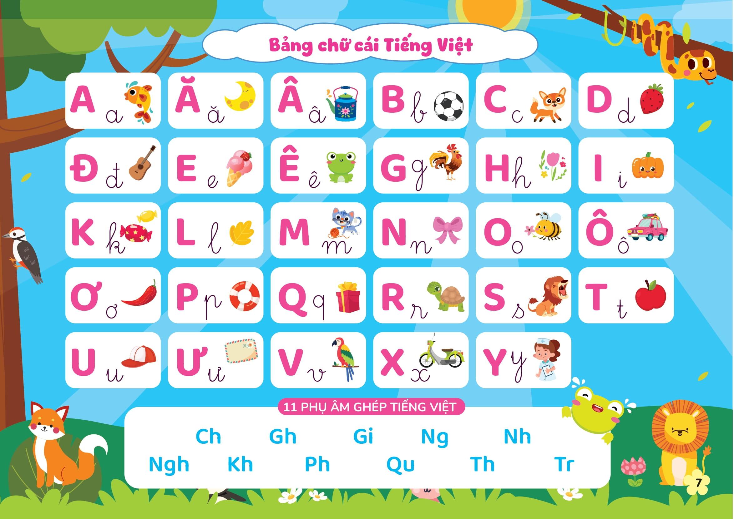 Sách - Sách Phát Triển Tư Duy Ngôn Ngữ - Tập Đánh Vần Tiếng Việt Theo Sơ Đồ Tư Duy