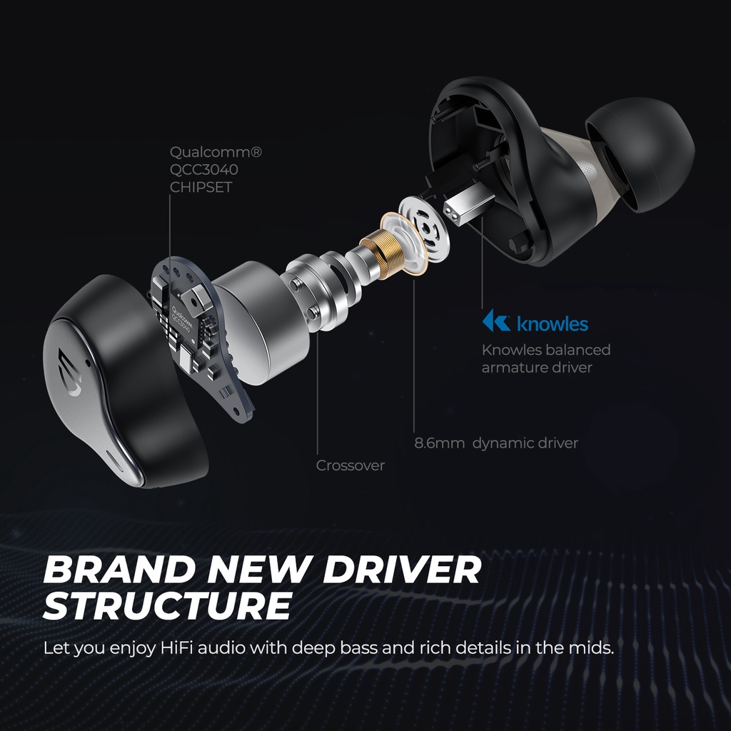 Tai Nghe SoundPEATS H1 Hyrid Driver Dynamic, Bluetooth 5.2, Chip Qualcomm 3040 - Hàng Chính Hãng