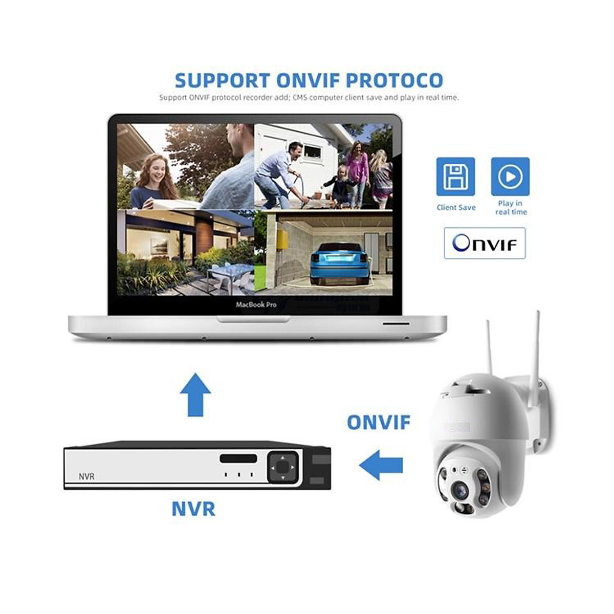 Camera Ip Wifi Ngoài Trời Yoosee GW-D08S ban đêm có màu - Hàng Nhập Khẩu