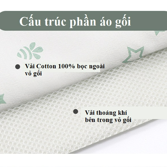 Gối Cho Bé Sơ Sinh Cao Cấp Tila-Tila Mã TG01 Ruột Gối Làm Từ Thảo Mộc Tự Nhiên, Chất Liệu 100% Cotton Luôn Thoáng Mát Cho Trẻ, Chống Méo Đầu Bẹp Đầu - Hàng Chính Hãng