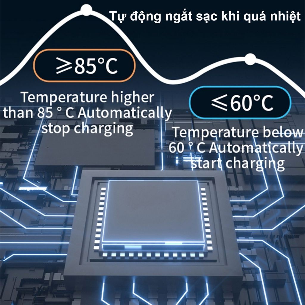 Sạc ô tô điện treo tường AC 32A 7KW 1 pha phù hợp xe điện Vinfast VFe34, VF3, VF5, VF8, VF9