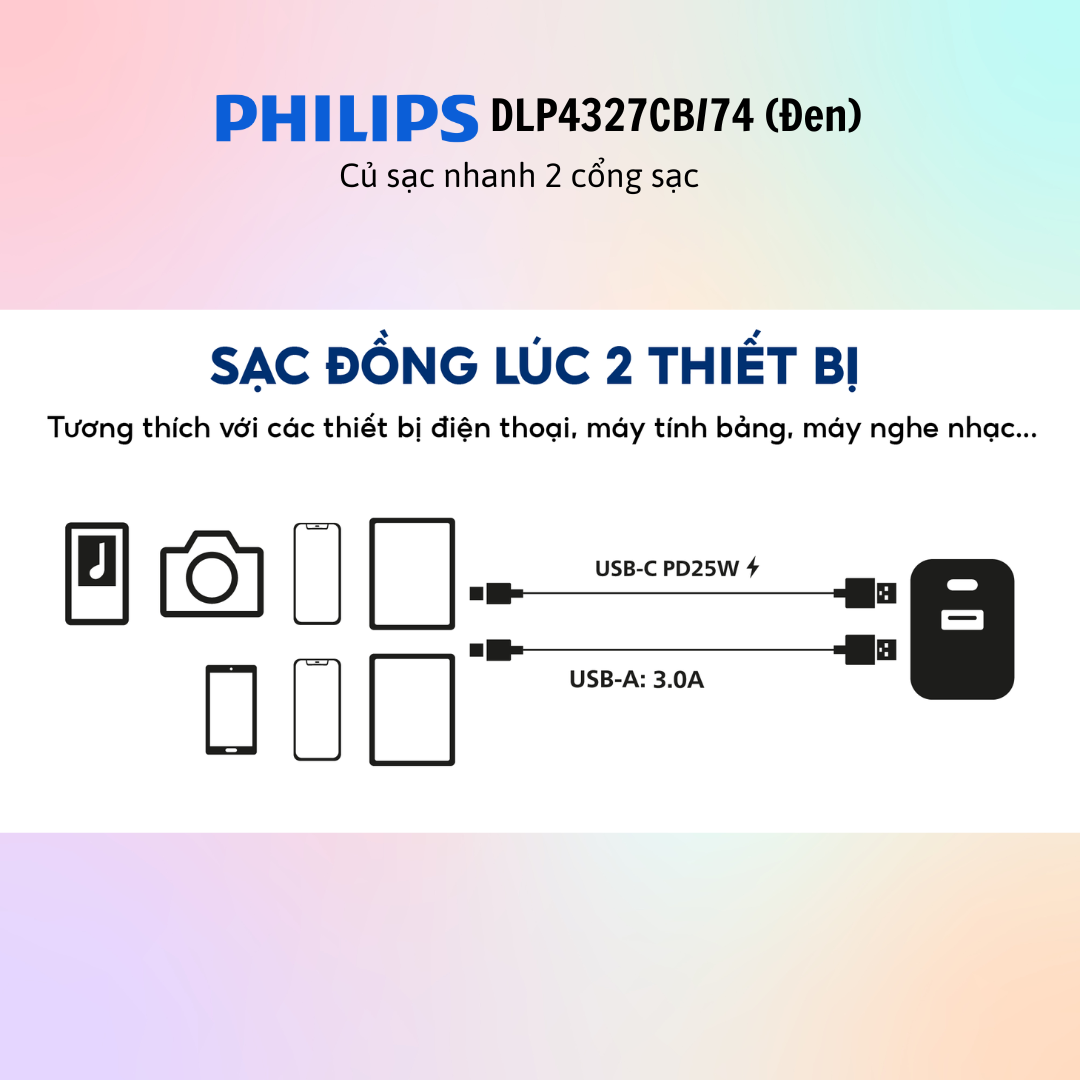 Củ sạc nhanh Philips 2 cổng sạc DLP4327CB/74 - DLP4327CW/74 - Hàng Chính hãng