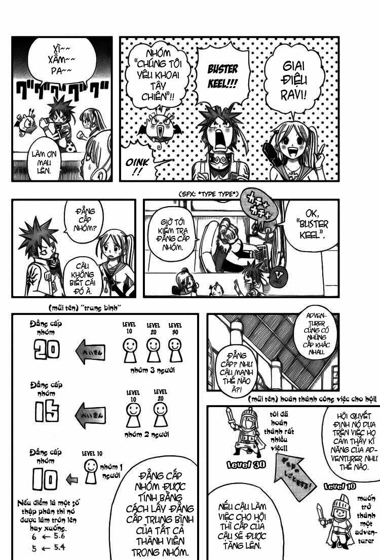 buster keel chapter 4 14