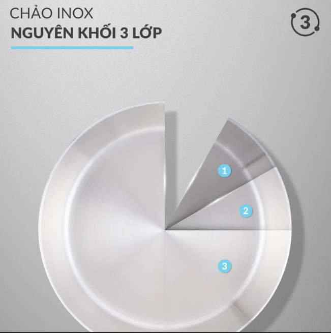 Chảo Sâu Lòng 20cm Inox 316 Nguyên Khối 3 Lớp Haatz HYP920, Dùng Cho Mọi Loại Bếp - Hàng Chính Hãng