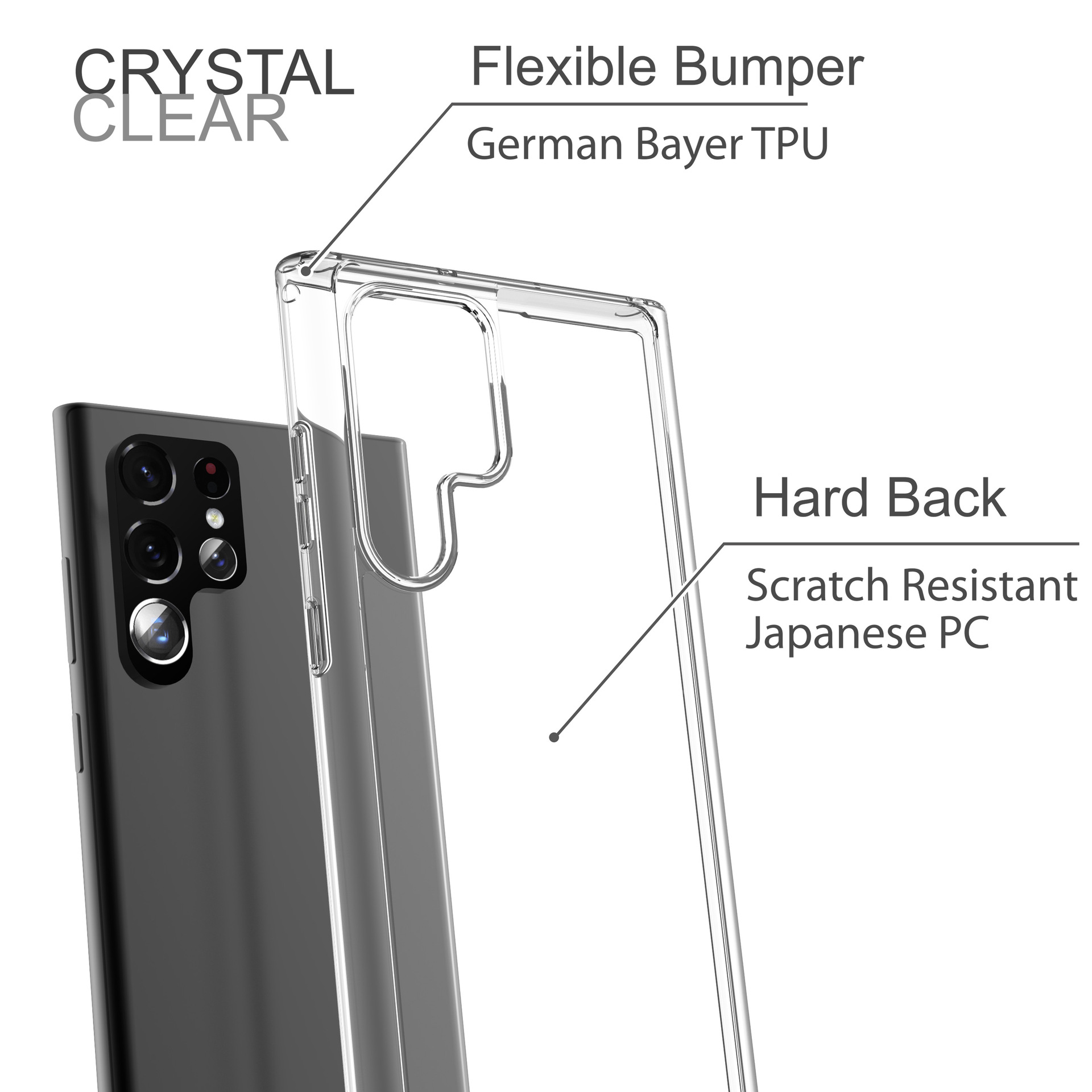 Ốp Lưng Trong Suốt Crystal Clear cho Samsung Galaxy S22 / Galaxy S22 Plus / Galaxy S22 Ultra