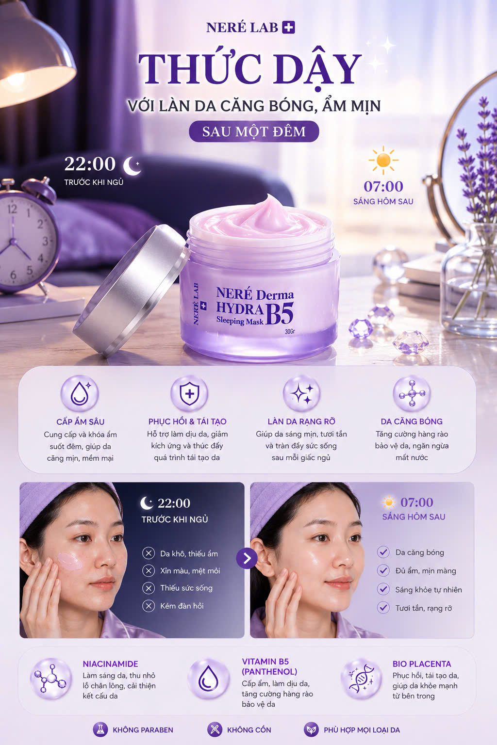 Mặt Nạ Ngủ Neré Derma Hydra B5 Sleeping Mask 30g - Phục hồi da, Cấp ẩm chuyên sâu, Làm dịu da, Dưỡng sáng da
