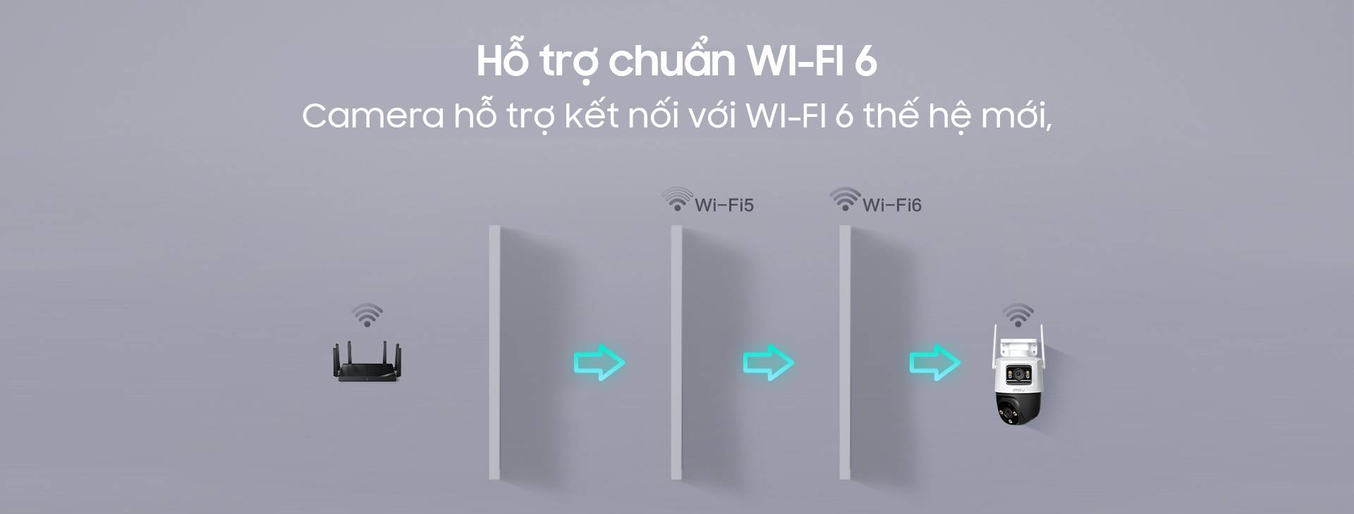 Camera IMOU Ngoài Trời Cruiser Dual 10mpx / 6mpx  IPC-S7XP - Hàng Chính Hãng
