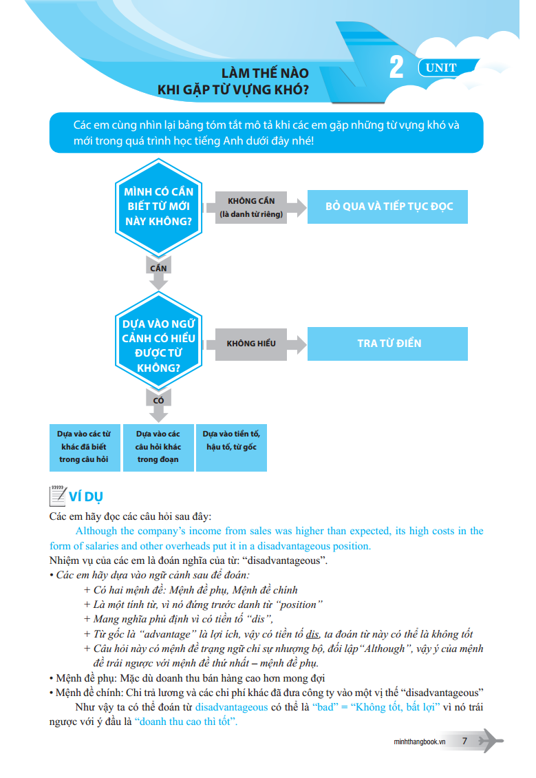 Sách Chinh Phục Từ Vựng Tiếng Anh Dùng Cho Học Sinh Thi THPT Quốc Gia Và Sinh Viên Các Trường Đại Học, Cao Đẳng