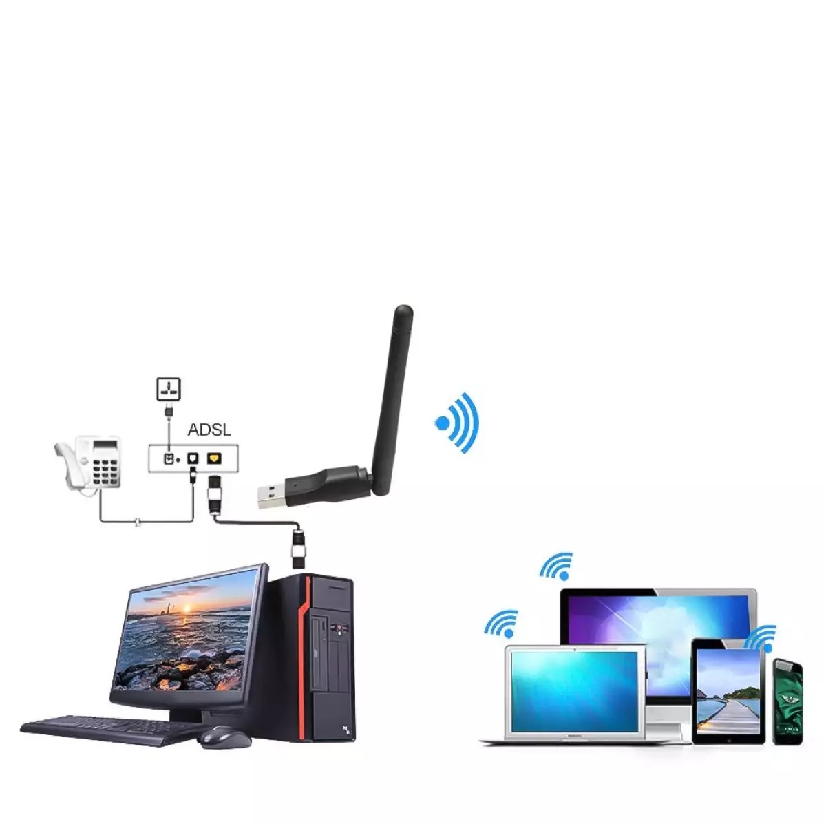 USB Thu Wifi Chuẩn N Tốc Độ Cao 150Mbps Tăng Khả Phạm Vi Thu Phát Sóng Wifi Cho Máy Tính Xách Tay, Máy Tính Để Bàn, Thiết Bị Thu Nhận Ngoại Vi 