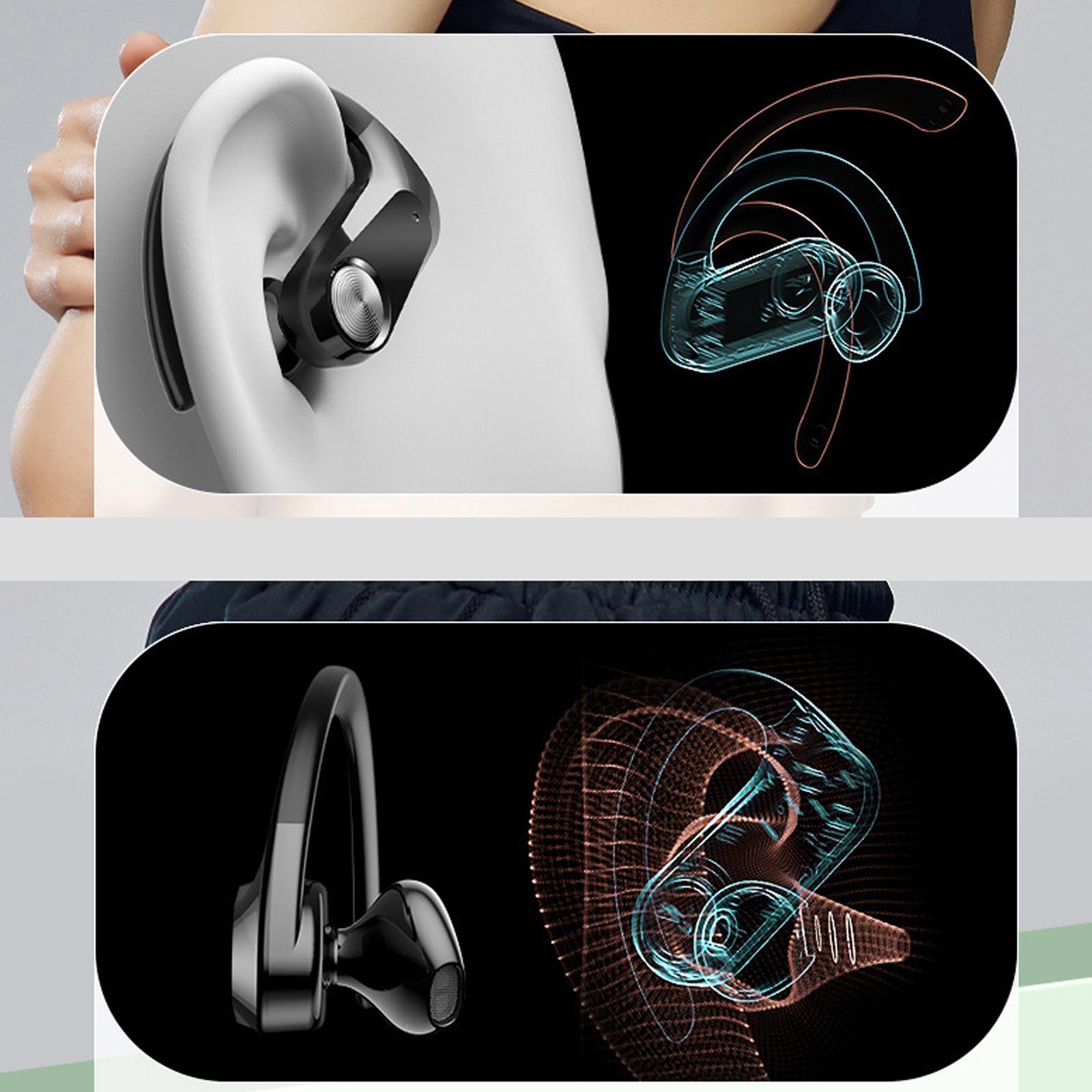 Ear Hook Blueteeth Earphone non ears Plug Headset Stereo for Driving Business