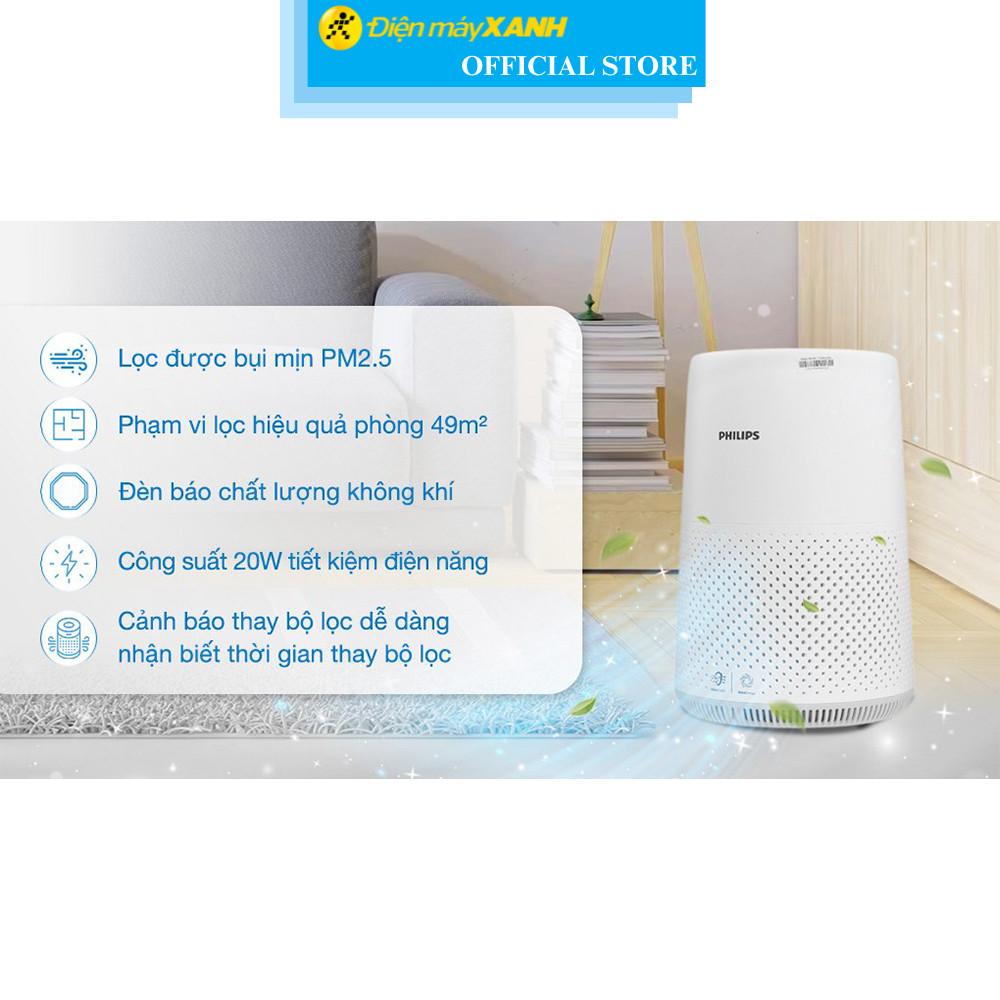 Máy lọc không khí Philips AC0850/20 20W - Hàng Chính Hãng