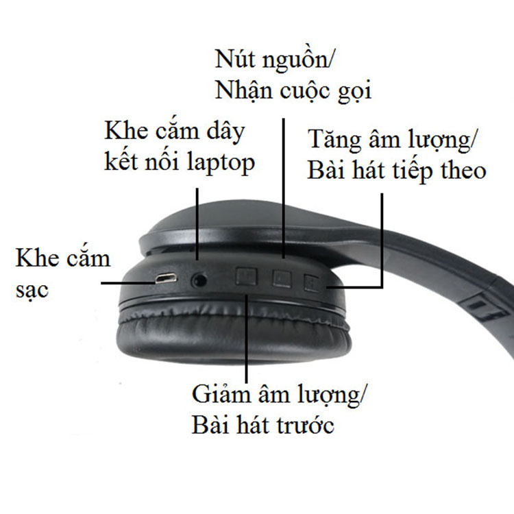 Tai nghe chụp tai Bluetooth hỗ trợ đàm thoại